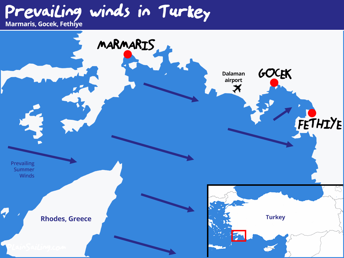 Turkey Sailing - Wind Conditions